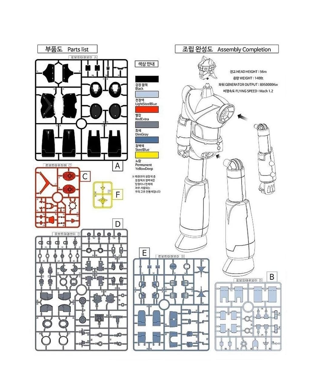 Rip n Repair ; Taekwon V FullAction Model Kit 2020